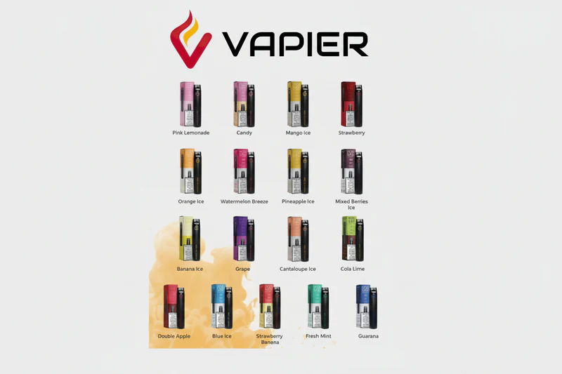 Pod Salt Go 2500 Puffs 20mg Disposable Vape Device – Compact ps go disposable UAE